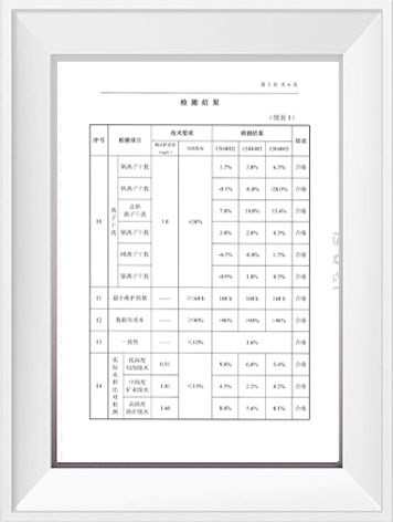 3499拉斯维加斯(官方认证)网站-Made in PRC