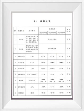 3499拉斯维加斯(官方认证)网站-Made in PRC