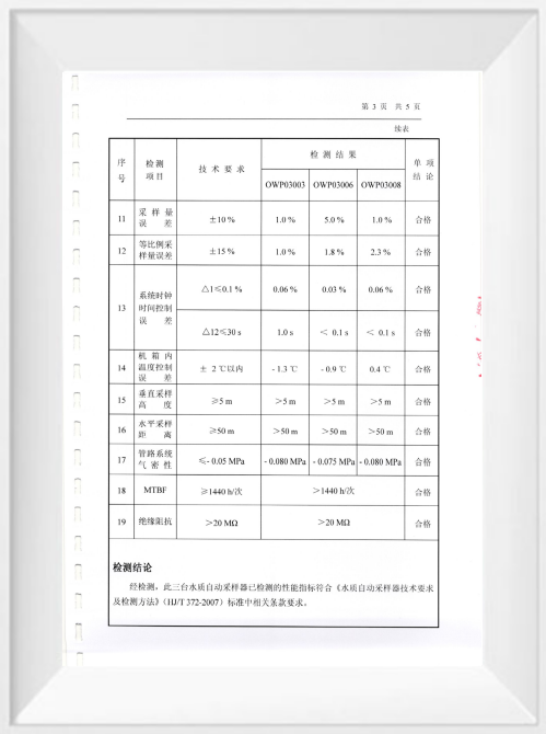 3499拉斯维加斯(官方认证)网站-Made in PRC